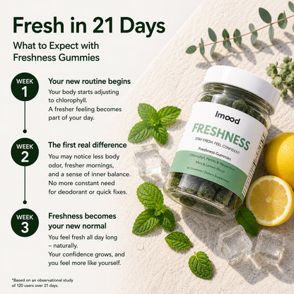 Freshness Gummies